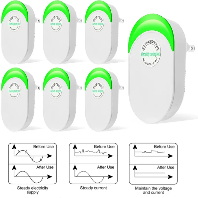 Home Office Updates - 2025 Update กล่องประหยัดไฟ Power Saver Energy