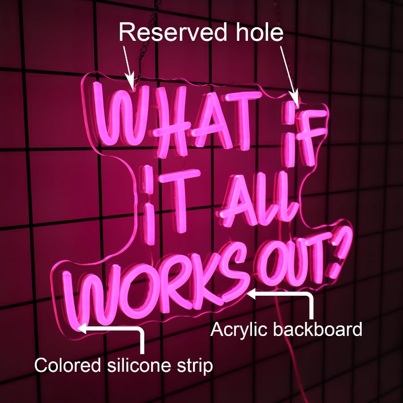 What If It All Works Outป้ายนี - Home Office What Is It บทวิจารณ์และราคา