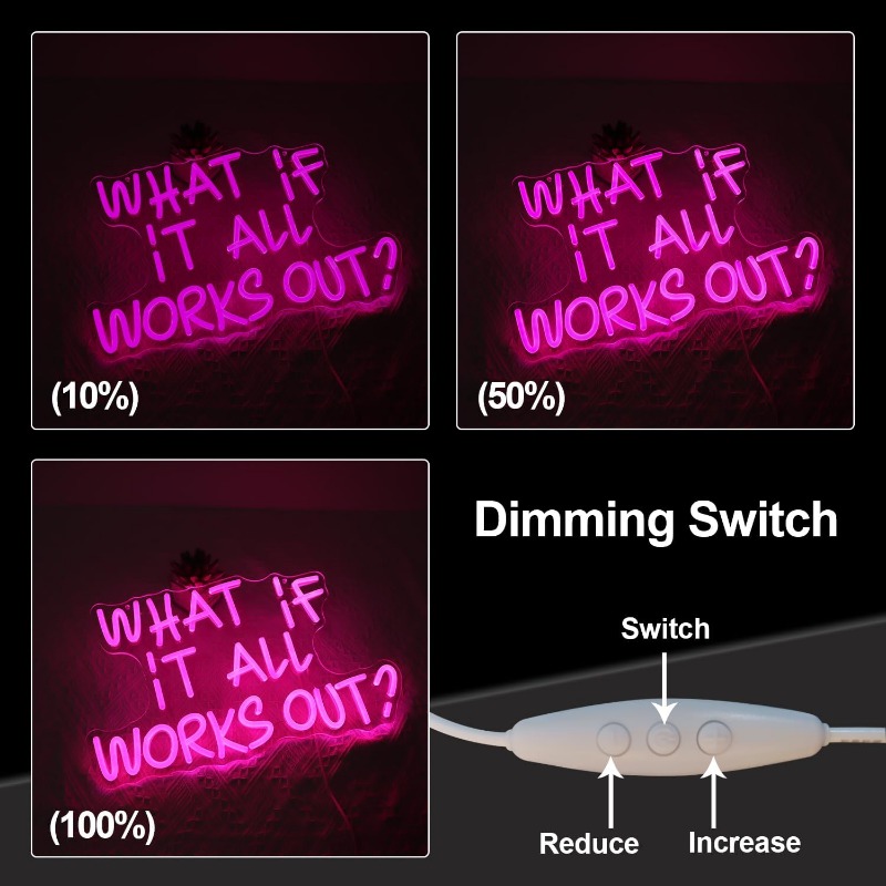 What If It All Works Outป้ายนี - Home Office What Is It บทวิจารณ์และราคา